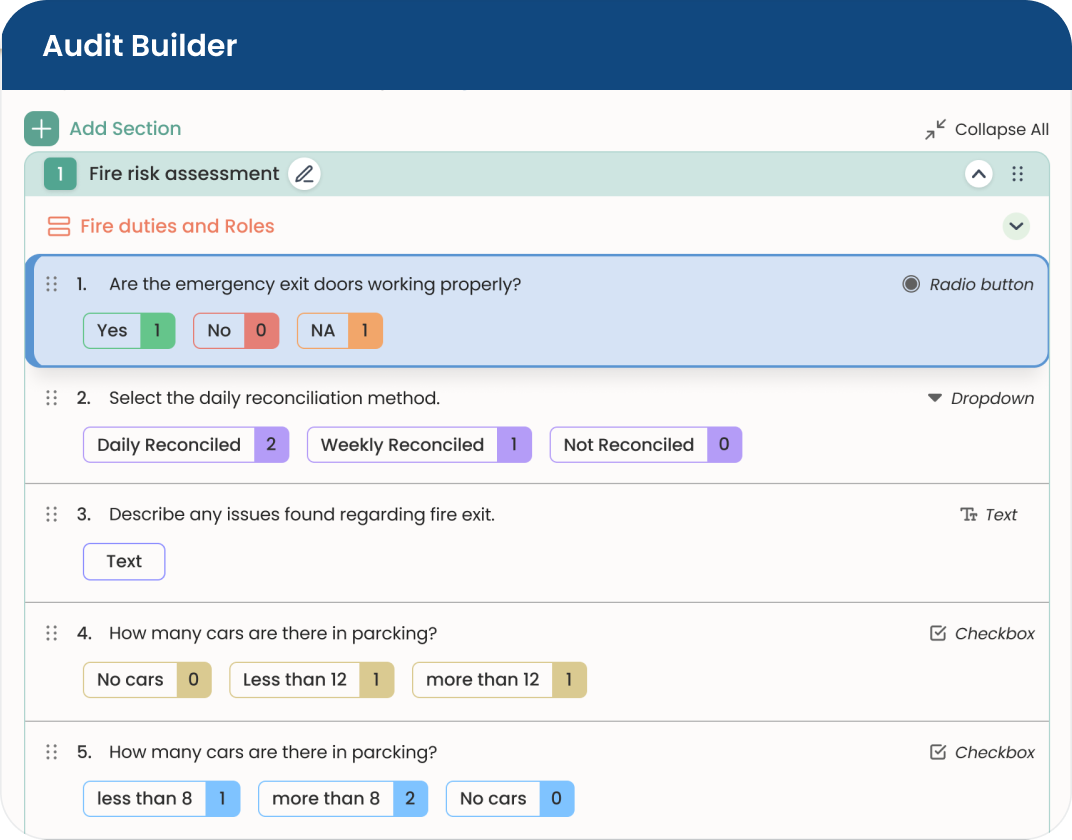 Brand Experience and Standards Dashboard