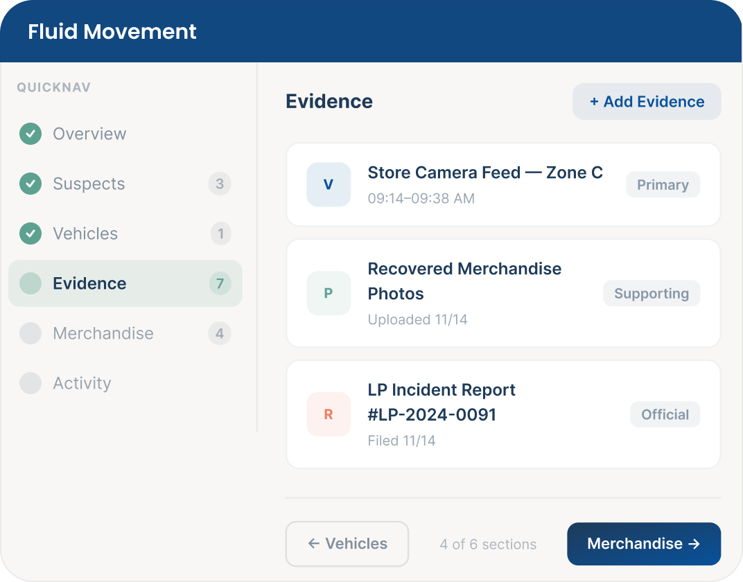 Brand Experience and Standards Dashboard