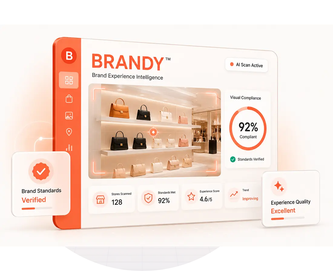 Brand Experience and Standards Dashboard
